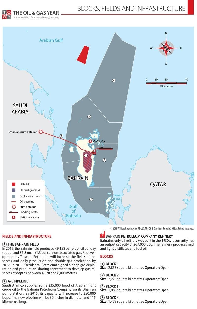kaart Bahreini plokid